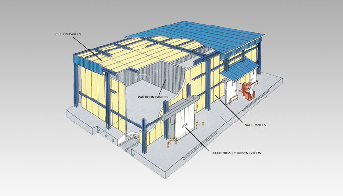 Insulation Panel & Doors - Industrial Refrigeration, Freezing and Cold Storage Systems by ITC GROUP