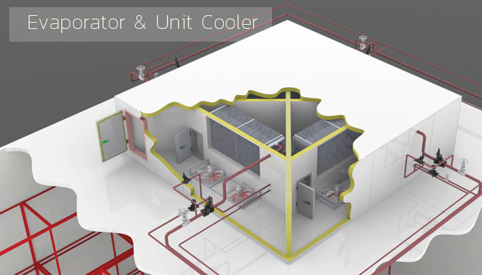 Evaporator & Unit Cooler - Industrial Refrigeration, Freezing and Cold Storage Systems by ITC GROUP