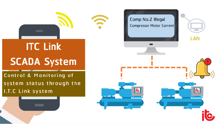 ITC-GROUP Industrial Refrigeration, Freezing and Cold Storage Systems